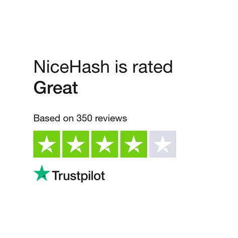 Read Customer Service Reviews of www.nicehash.com .